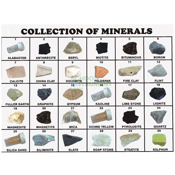 Collection of 20 Minerals